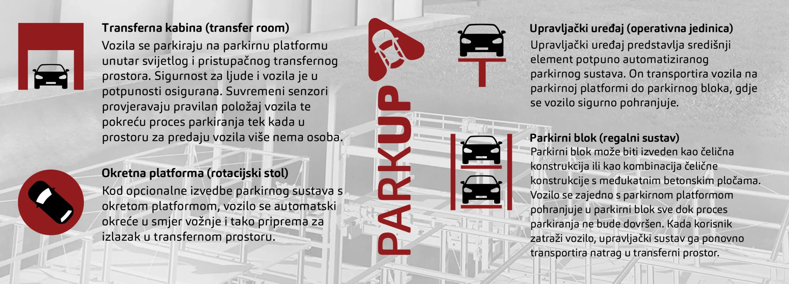 Cp piktogram znacajke